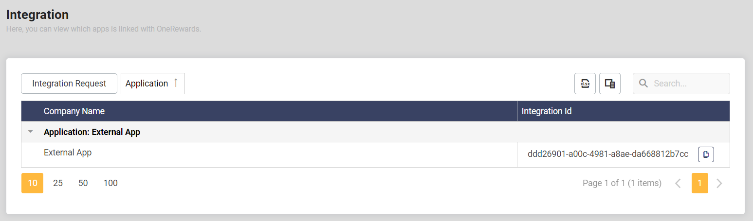 Integration Approved